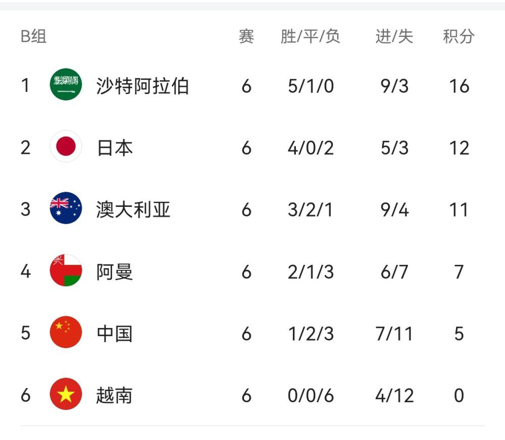 久草院线